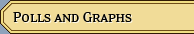 polls and graphs
